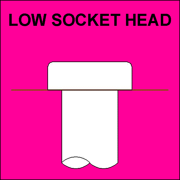 Torx Low Socket Head